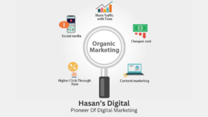 organic research 