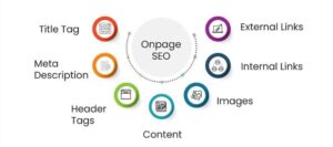 .seo techniques 1