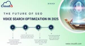 seo techniques 2
